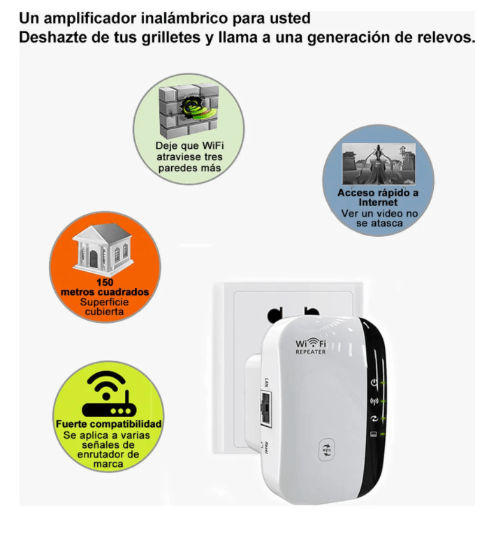 Repetidor WiFi InalΓ‘mbrico